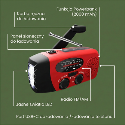 Dynox – idealny w przypadku przerw w dostawie prądu i awarii zasilania