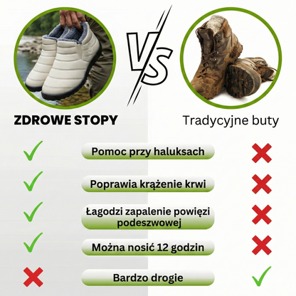 Komfort stóp - ergonomiczne i antypoślizgowe buty zimowe zapewniające wygodę